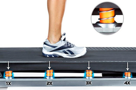 NordicTrack T 15 tehnohata.ua