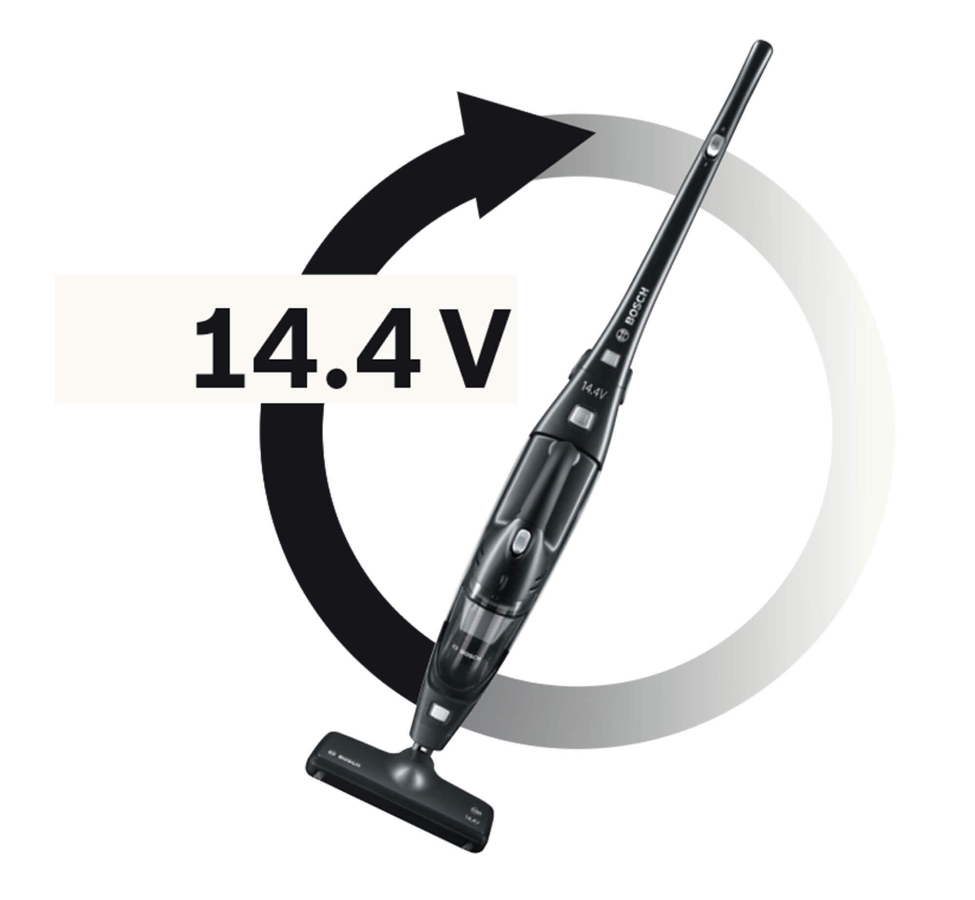 Фото - Bosch BBHMOVE2N